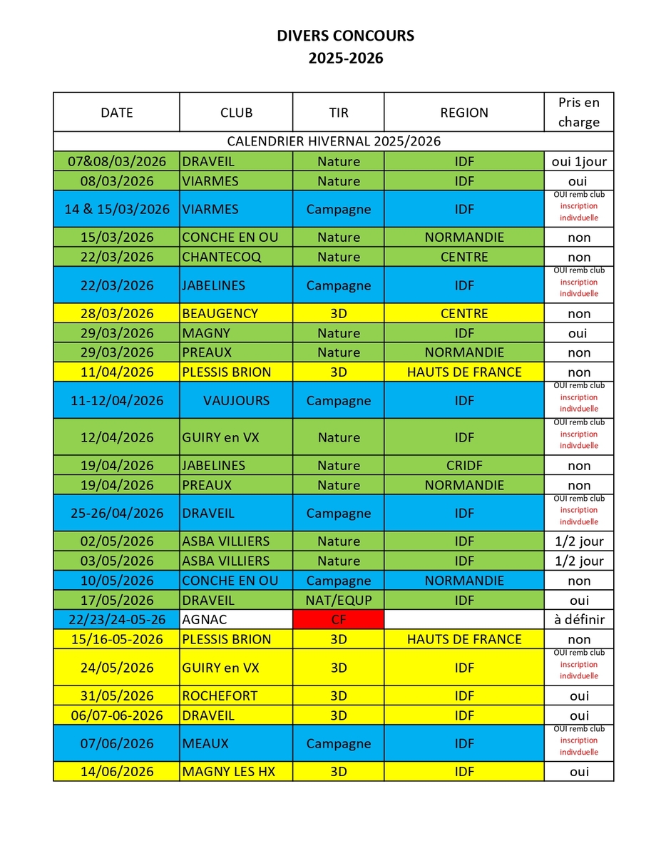 DIVERS CONCOURS 2026